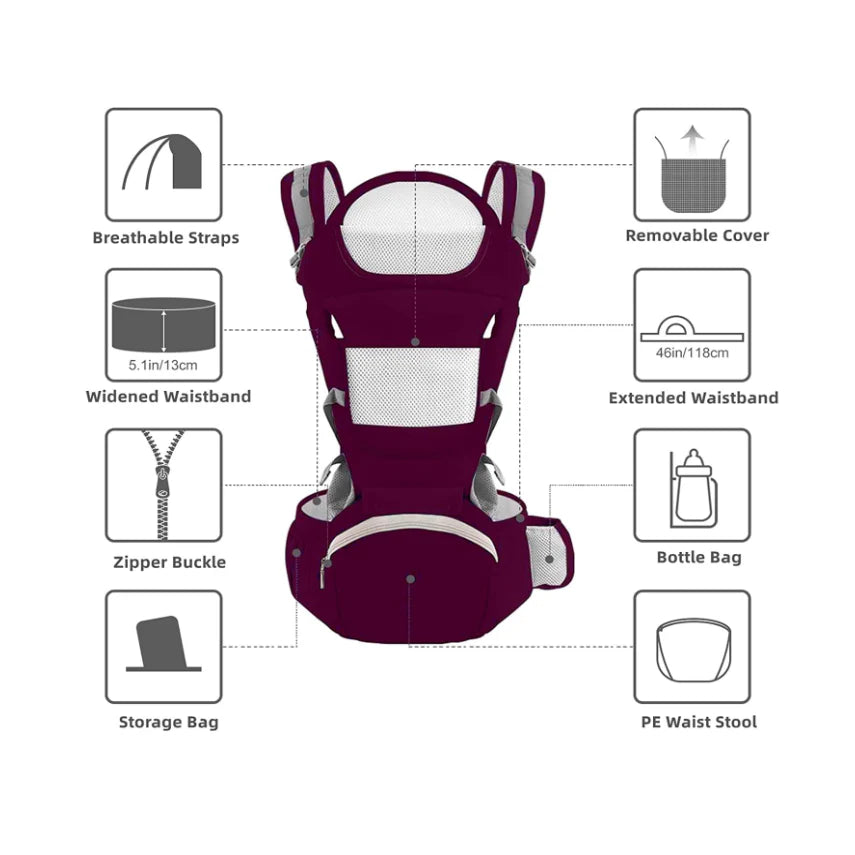 Marsupiu Multifunctional pentru bebelusi cu suport lombar, At Performance, Bumbac, 9 in 1, Varsta 0-36 luni, Verde